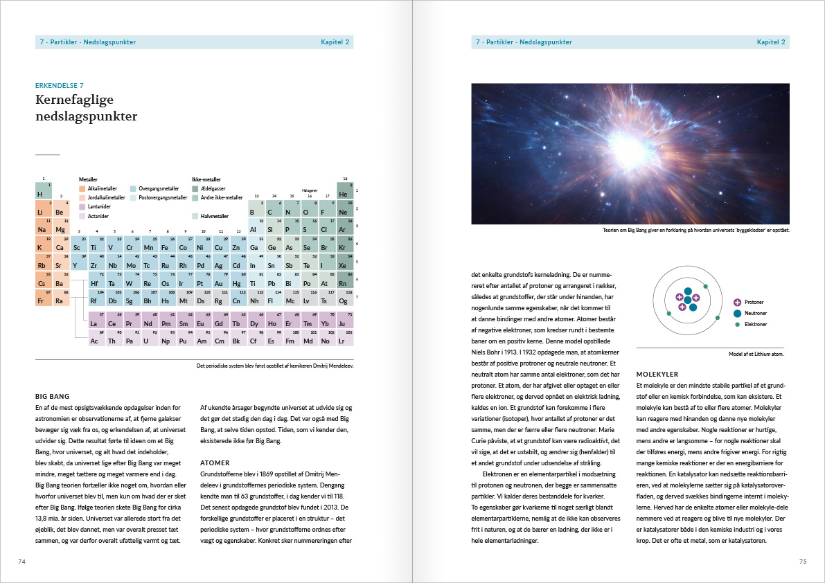 Layout af opslag med side 74 og 75 fra Naturvidenskabens ABC. Opslaget indeholder de kernefaglige nedslagspunkter fra afsnittet med erkendelse nummer 7: Partikler. Venstre side indeholder en infografik med Det periodiske system. Højre side indeholder en visualisering af Big Bang og en infografik med et Lithium atom.