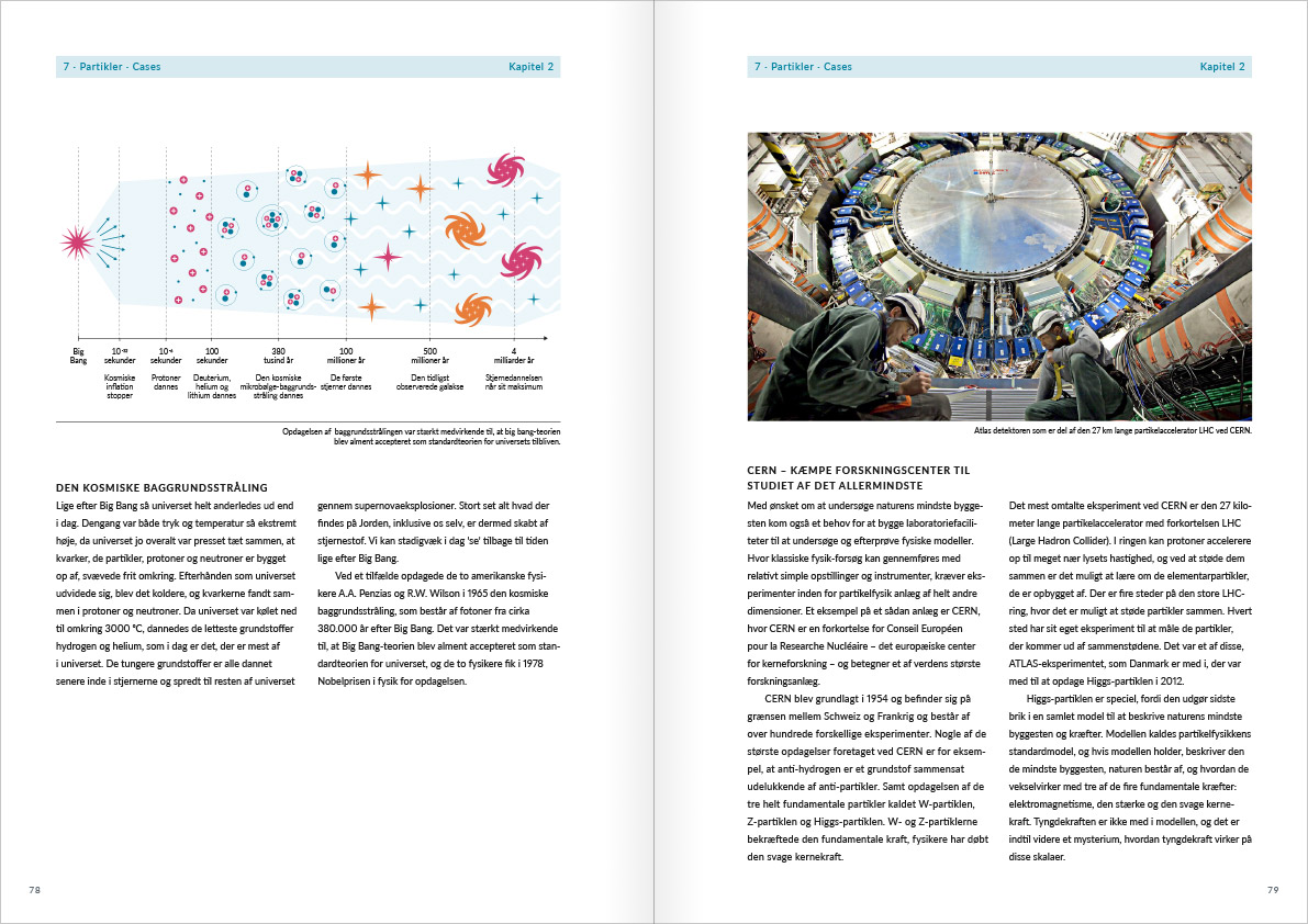 Layout af opslag med side 78 og 79 fra Naturvidenskabens ABC. Opslaget indeholder 2 cases fra afsnittet med erkendelse nummer 7: Partikler. Venstre side fokuserer på en infografik der viser universets udvikling siden Big Bang. Højre side har et stort billede øverst af partikel acceleratoren ved CERN.