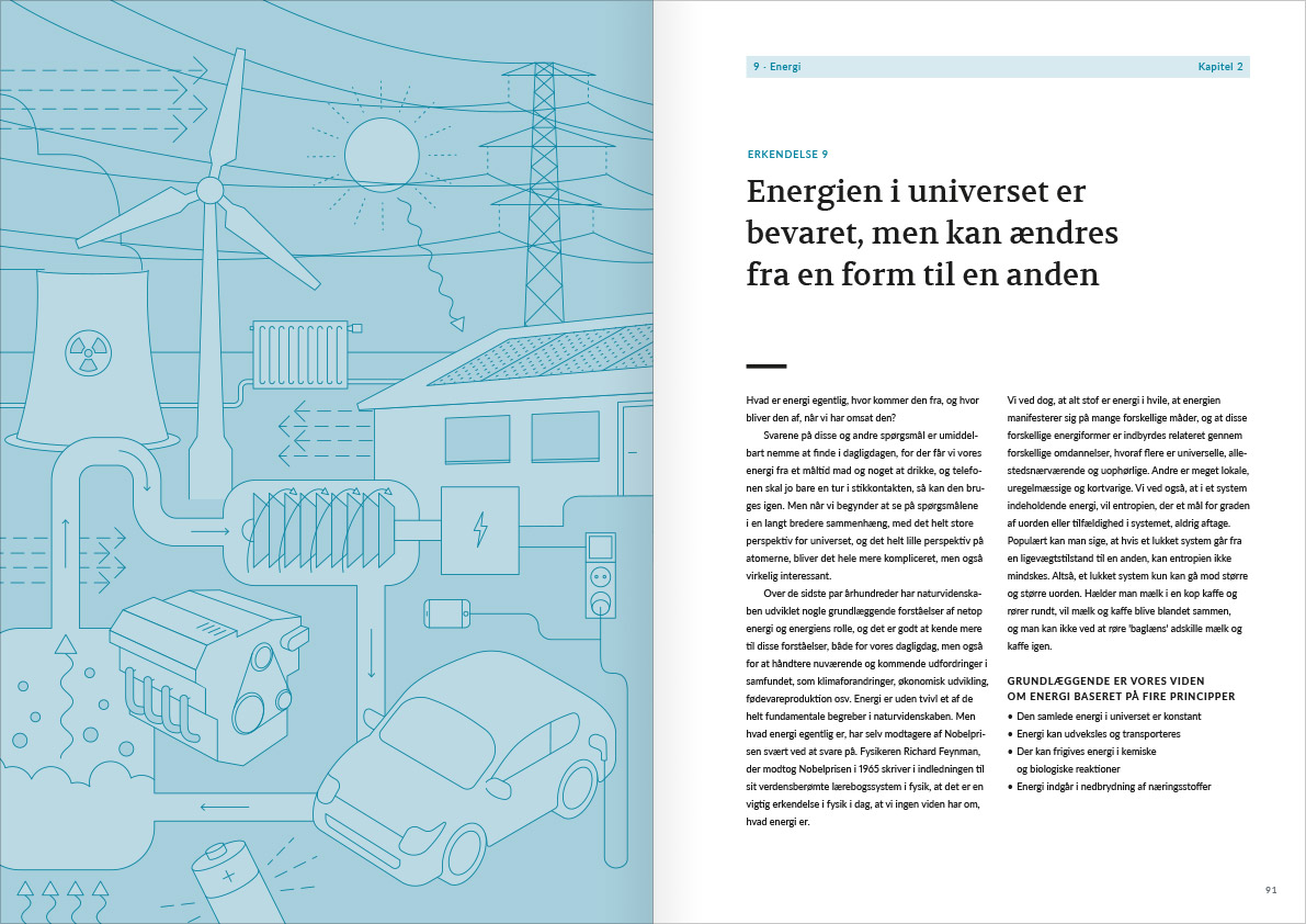 Layout af opslag med side 90 og 91 fra Naturvidenskabens ABC. Opslaget er introduktionen til afsnittet med erkendelse nummer 9: Energi. Venstre side viser en stor illustration med en masse forskellige måder at omdanne og transportere energi på. Der er fokus på en vindmølle, en el-bil, el-master, en stik-kontakt, en turbine, solceller, batterier og en forbrændingsmotor. Øverst på højre side står overskriften: Energien i universet er bevaret, men kan ændres fra en form til en anden.