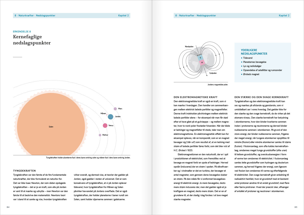 Layout af opslag med side 84 og 85 fra Naturvidenskabens ABC. Opslaget indeholder de kernefaglige nedslagspunkter fra afsnittet med erkendelse nummer 8: Naturkræfter. På venstre side dominerer en infografik af solsystemet. På højre side ses en infografik der illustrerer jordens magnetiske poler.