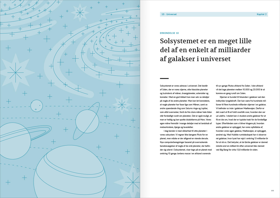 Layout af opslag med side 98 og 99 fra Naturvidenskabens ABC. Opslaget er introduktionen til afsnittet med erkendelse nummer 10: Universet. Venstre side er en stor illustration der viser forskellige planeter i solsystemet samt grupper af stjerner der danner spiralformede galakser. På højre side er der fokus på overskriften med teksten Solsystemet er en meget lille del af en enkelt af milliarder af galakser i universet.