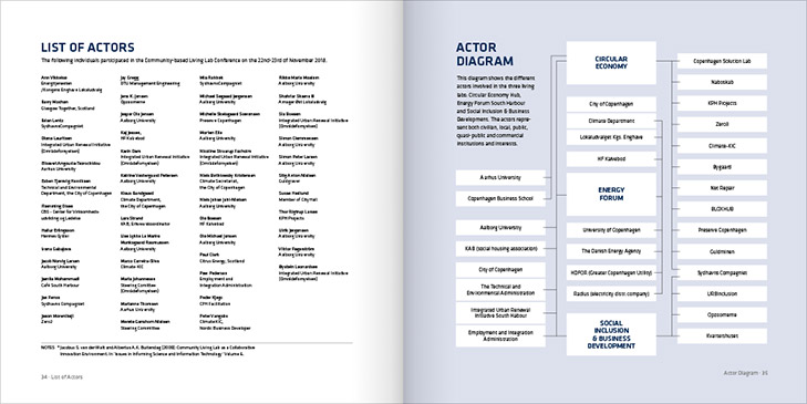 Layout of spread from the publication Community Based Living Labs South Harbour. The left page has a list of participant from the conference. The right page has an actors diagram with names of all the organisations playing a role in the development of South Harbour.