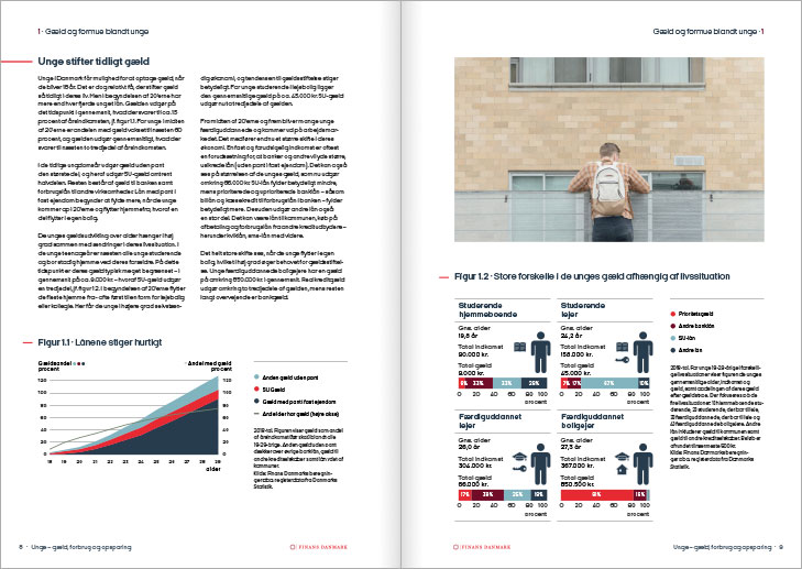 Finance Denmark, Report on young peoples debts, spending and savings: Layout of text spread.