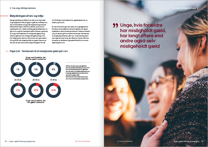 Finance Denmark, Report on young peoples debts, spending and savings: Layout of spread with full page photo with a featured quote.